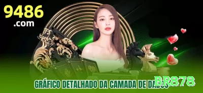 jogovip Games Gold Screenshot 4 - br878 🎰🌀 Baccarat App road map + streak bonus: download rápido, ative bônus streak — siga padrões big road e lucre fortunas em sequências longas no conforto do seu bolso! 📊🔥